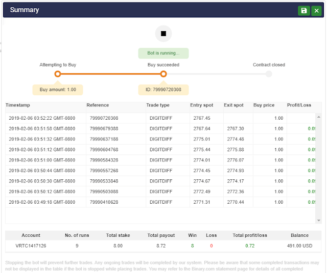 Sinais de Opções Binárias no Pocket Option 19 Profity Binary Bot - GRATUITAMENTE