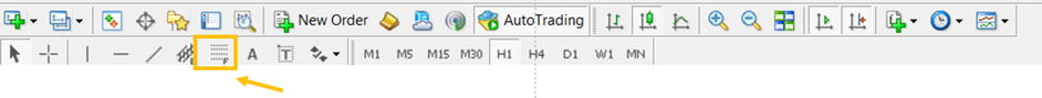 Como Usar os Níveis de Retração de Fibonacci no Forex 2 Como Usar os Níveis de Retração de Fibonacci no Forex